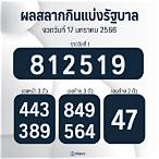 วันที่ 17 มกราคม 2566